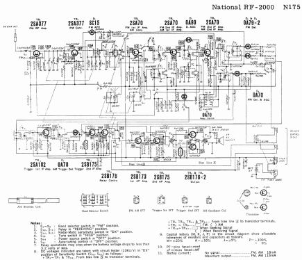 Panasonic Radar Matic RF-2000; Panasonic, (ID = 1732157) Radio