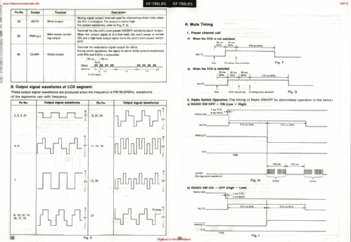 RF-799 LBS; Panasonic, (ID = 2917577) Radio