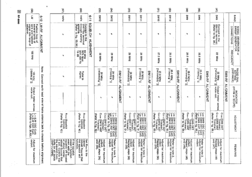 RF-8000; Panasonic, (ID = 2330720) Radio