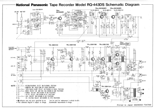 RQ-443 DS; Panasonic, (ID = 1563726) Radio