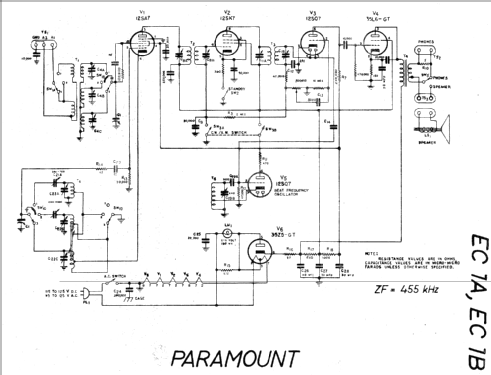 EC-1A; Paramount Radio (ID = 19031) Amateur-R