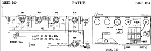 140 ; Pathe Phono & Radio (ID = 431090) Radio