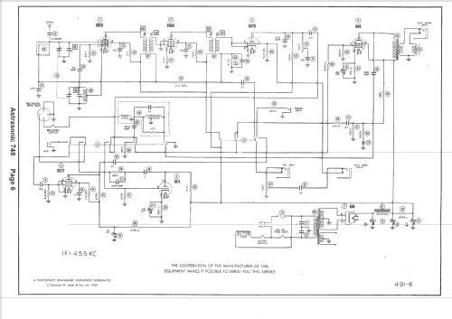 ASTRA-SONIC 748 ; Pentron Corporation; (ID = 1462560) Radio