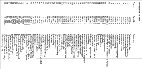 PE2020; Perpetuum-Ebner PE; (ID = 1289760) R-Player