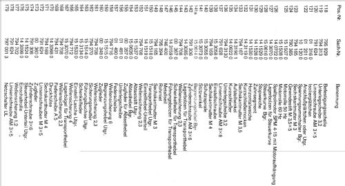 PE2020; Perpetuum-Ebner PE; (ID = 1289763) R-Player