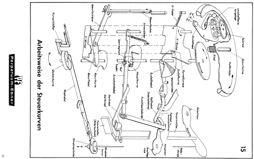 Rex A; Perpetuum-Ebner PE; (ID = 2045440) R-Player