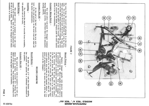 Rex A; Perpetuum-Ebner PE; (ID = 2471141) Enrég.-R