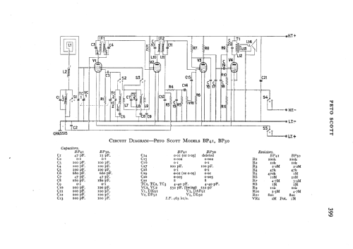 BP41; Peto Scott Co. Ltd. (ID = 545622) Radio