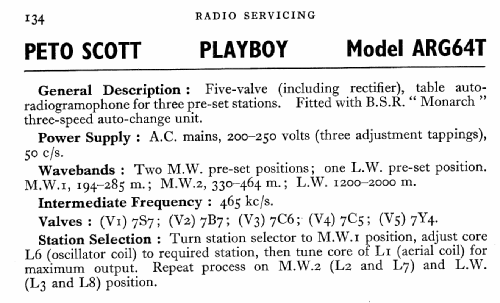 Playboy ARG64T; Peto Scott Co. Ltd. (ID = 549978) Radio
