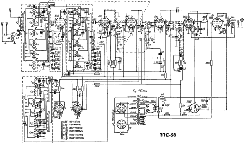 TPS-58 {ТПС-58}; Petropavlovsk Radio (ID = 267868) Commercial Re