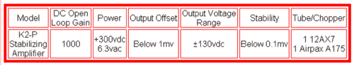 Stabilizing Amplifier K2-P; Philbrick Researches (ID = 1207827) Misc