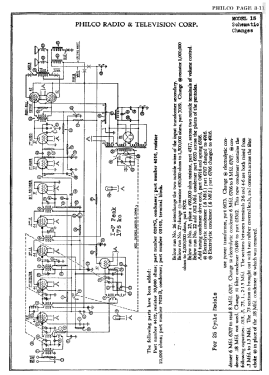 15 DX ; Philco, Philadelphia (ID = 2848423) Radio