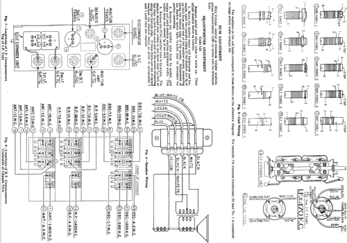 37-116X ; Philco, Philadelphia (ID = 502911) Radio