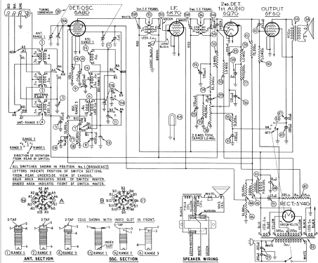 37-610J ; Philco, Philadelphia (ID = 502928) Radio