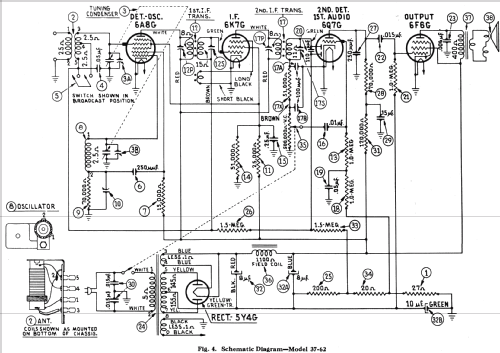 37-62T ; Philco, Philadelphia (ID = 502891) Radio