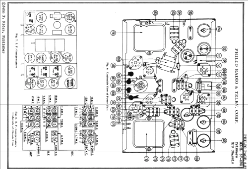 37-690X ; Philco, Philadelphia (ID = 503000) Radio