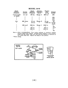 38-40X ; Philco, Philadelphia (ID = 2844087) Radio