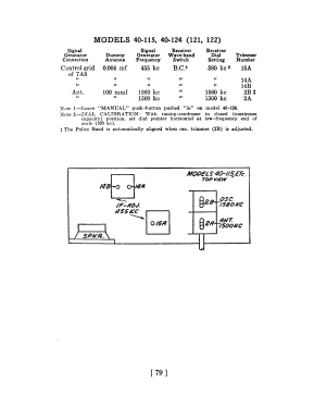 40-115C Code 122; Philco, Philadelphia (ID = 2844760) Radio