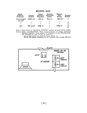 40-90CB ; Philco, Philadelphia (ID = 2844749) Radio