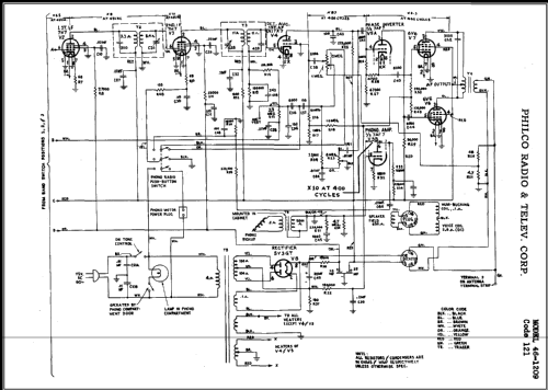 46-1209 Radio-Phonograph Code 121 and 122; Philco, Philadelphia (ID = 476488) Radio