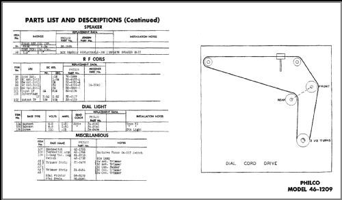 46-1209 Radio-Phonograph Code 121 and 122; Philco, Philadelphia (ID = 476496) Radio