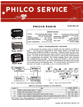 46-250 Transitone Code 125; Philco, Philadelphia (ID = 2902323) Radio