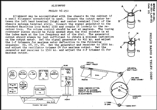 46-250 Transitone Code 125; Philco, Philadelphia (ID = 476065) Radio