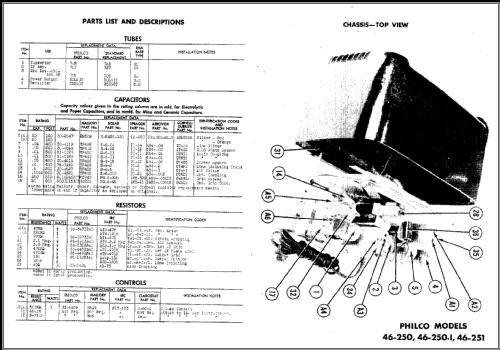 46-250 Transitone Code 125; Philco, Philadelphia (ID = 476069) Radio