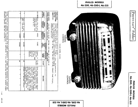 46-250 Transitone Code 125; Philco, Philadelphia (ID = 476071) Radio