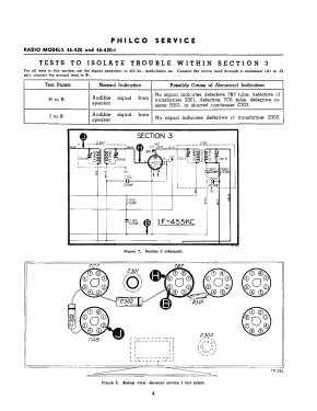 46-420 'Hippo' Code 125; Philco, Philadelphia (ID = 2902790) Radio