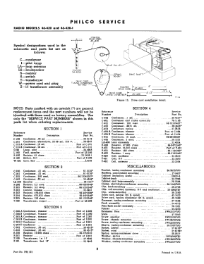 46-420 'Hippo' Code 125; Philco, Philadelphia (ID = 2902794) Radio