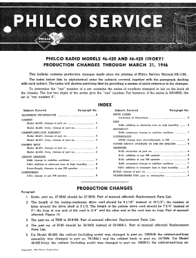 46-420 'Hippo' Code 125; Philco, Philadelphia (ID = 2931314) Radio