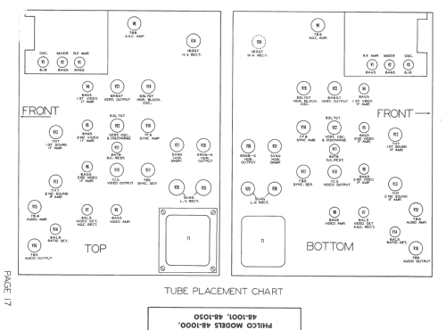 48-1001 ; Philco, Philadelphia (ID = 1463478) Television