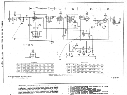 49-500 Transitone; Philco, Philadelphia (ID = 1417607) Radio