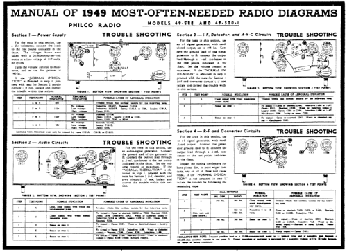 49-500 Transitone; Philco, Philadelphia (ID = 99797) Radio