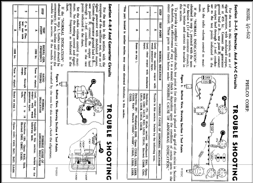 49-602 ; Philco, Philadelphia (ID = 299762) Radio