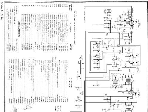 50-925 Code 123; Philco, Philadelphia (ID = 113160) Radio