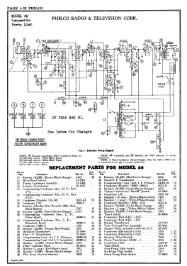 60B ; Philco, Philadelphia (ID = 2852382) Radio