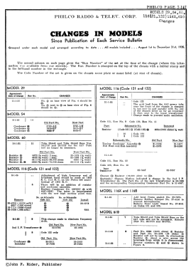 60B ; Philco, Philadelphia (ID = 2864382) Radio