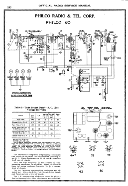 60B ; Philco, Philadelphia (ID = 2898718) Radio