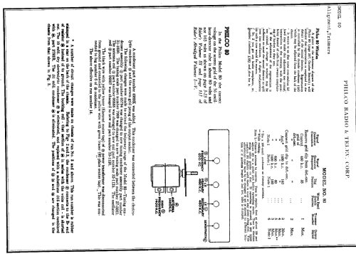 80B ; Philco, Philadelphia (ID = 907121) Radio