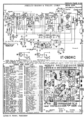 827K ; Philco, Philadelphia (ID = 2867438) Car Radio