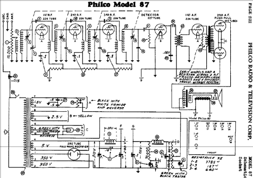 87 Lowboy; Philco, Philadelphia (ID = 458680) Radio