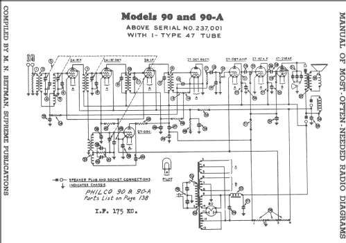 90 Lowboy; Philco, Philadelphia (ID = 245898) Radio