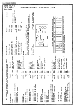 90 Lowboy; Philco, Philadelphia (ID = 2814154) Radio