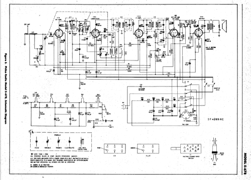 E-678 ; Philco, Philadelphia (ID = 183382) Radio