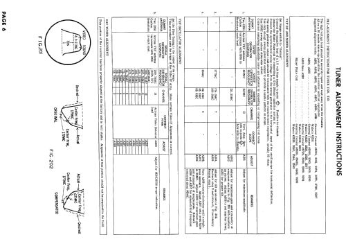 Predicta Siesta H3412L Ch= 10L43; Philco, Philadelphia (ID = 635583) Television