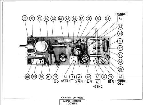 E-675 'Sportster' Code 124; Philco, Philadelphia (ID = 529153) Radio