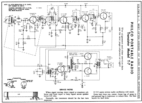 T-7 Code 124; Philco, Philadelphia (ID = 133102) Radio