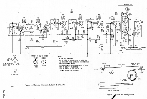 T-88 Code 124; Philco, Philadelphia (ID = 2028616) Radio